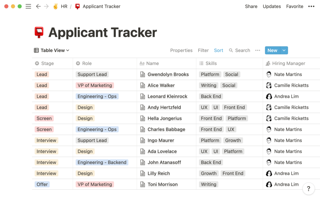 Notion Planner: Startup Teams