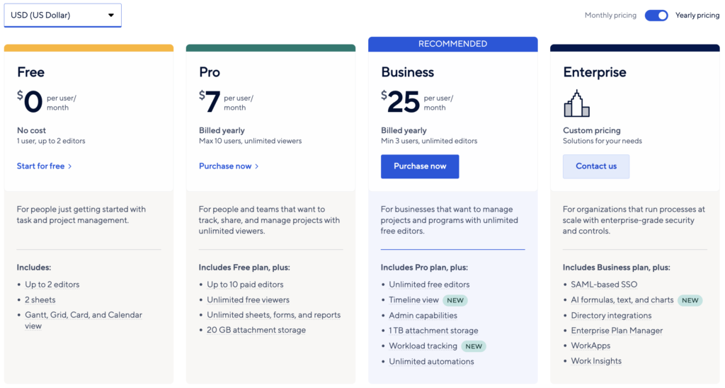 Your Ultimate Guide to Smartsheet 2024: An In-Depth Review and Pricing ...